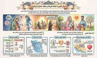 مرکز «نفس» در رودان آغاز به کار کرد